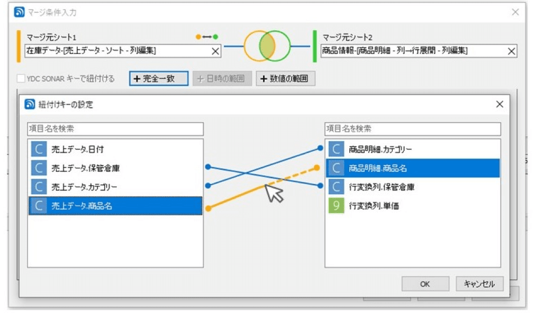 マウス操作のイメージ